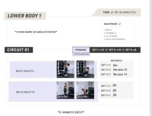 SWEAT Strength: Etkili Güç Antrenmanı İçin Doğru Teknik Rehberi